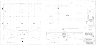 Digitale beschrijving item